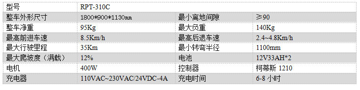 电动武威尘推车RPT-310C