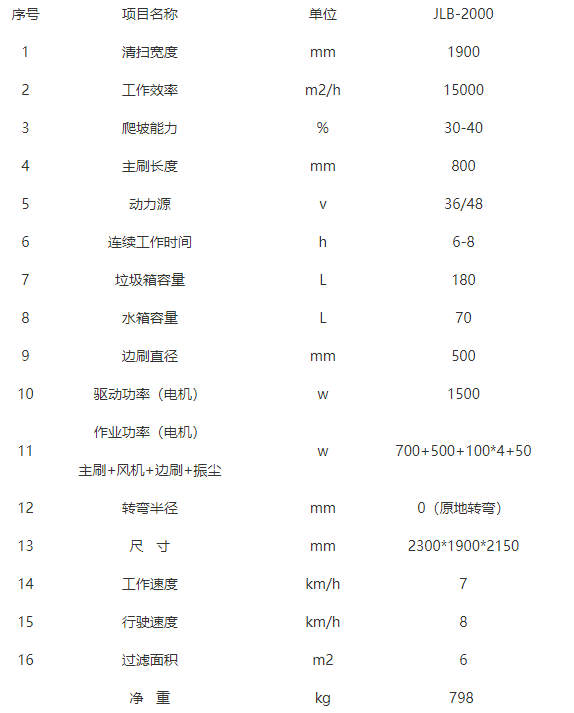 全封闭武威驾驶式武威扫地机-JLB-2000